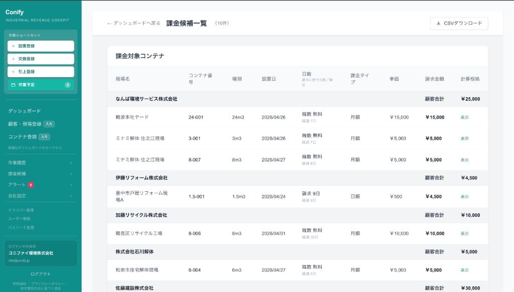 Conify課金候補一覧画面