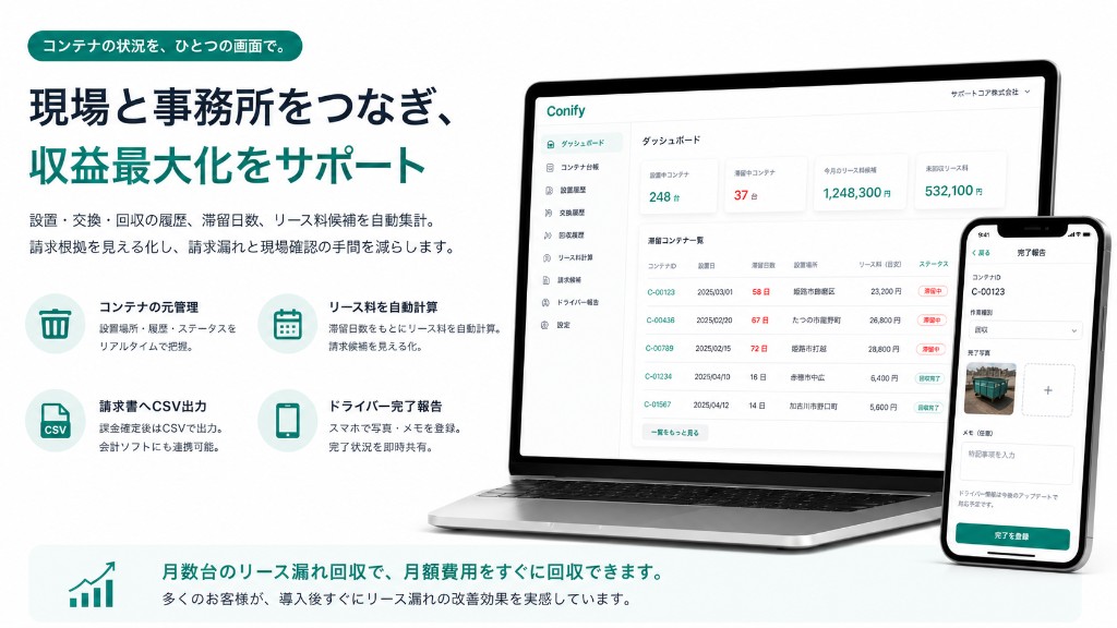 Conify個別規定 | Conify